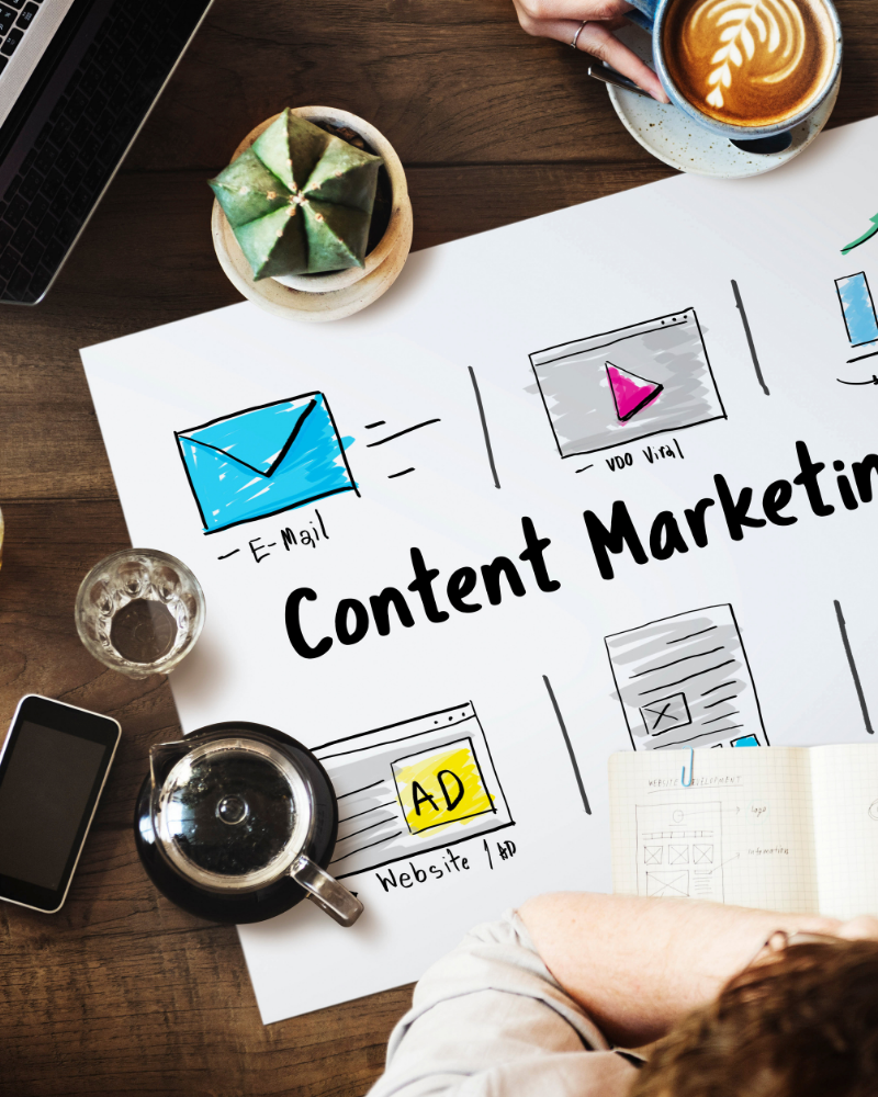 “Desk workspace with a content marketing plan illustrated on paper, showing email, video, and website advertising elements.”
