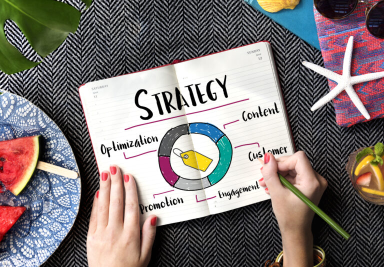 Digital marketing strategy roadmap for business growth