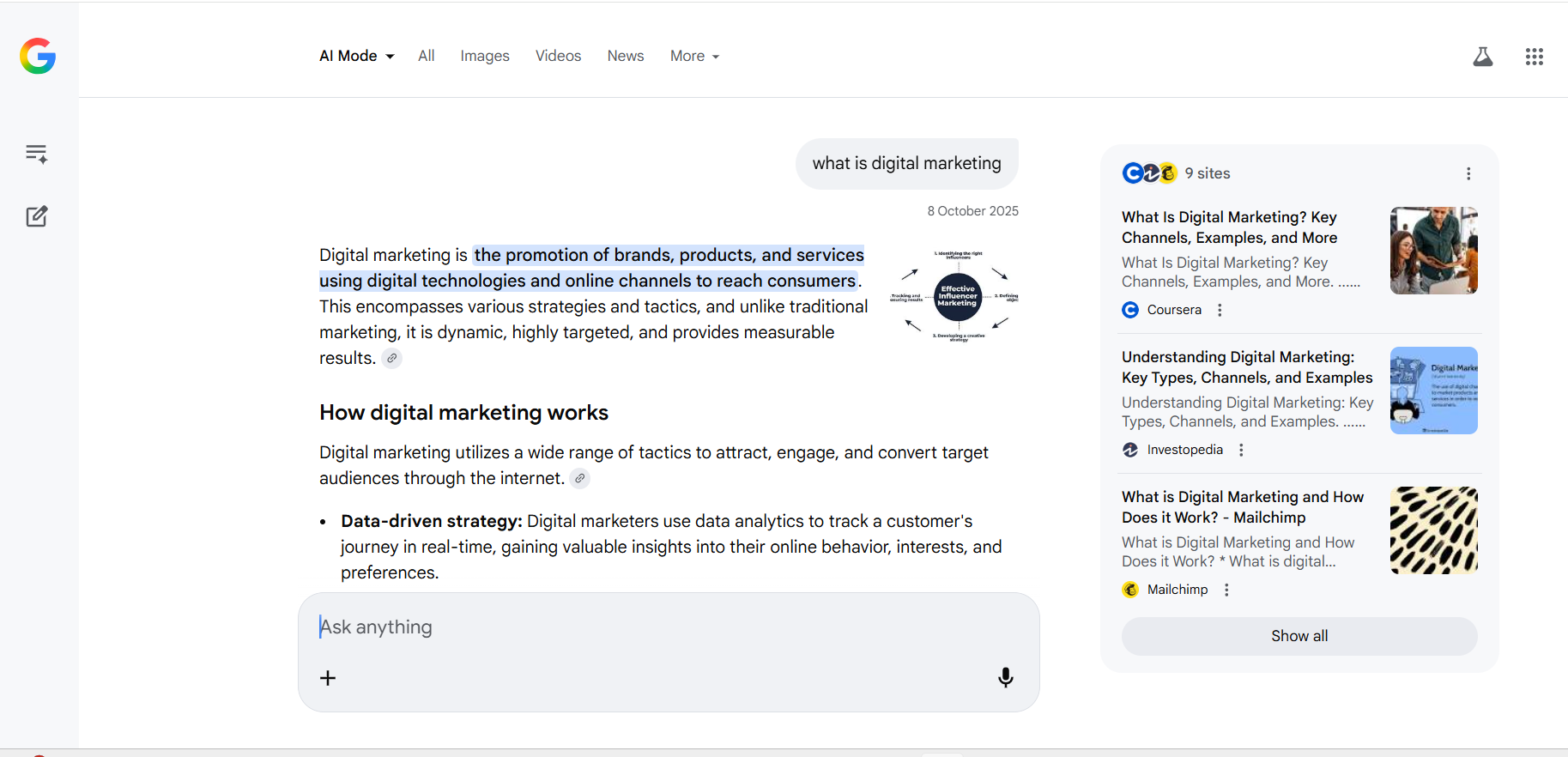 AI powered search results changing SEO in 2026